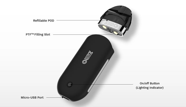 Vaporesso Renova Zero Pod Kit - Vaporesso - CBD Discounter